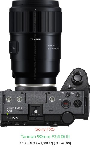Sony FX5 with Tamron 90mm F2.8 Di III Lens Size