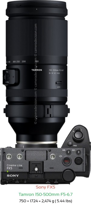 Sony FX5 with Tamron 150-500mm F5-6.7 Lens Size