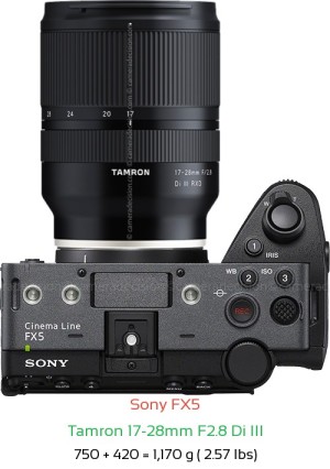 Sony FX5 with Tamron 17-28mm F2.8 Di III Lens Size