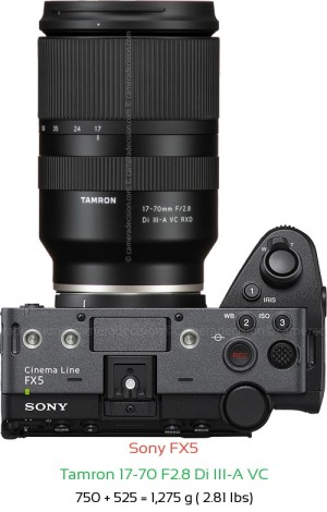 Sony FX5 with Tamron 17-70 F2.8 Di III-A VC Lens Size