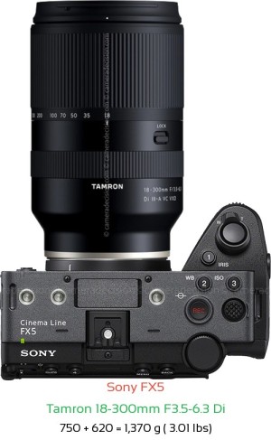 Sony FX5 with Tamron 18-300mm F3.5-6.3 Di Lens Size