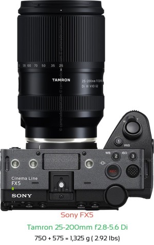 Sony FX5 with Tamron 25-200mm f2.8-5.6 Di Lens Size