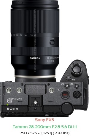 Sony FX5 with Tamron 28-200mm F2.8-5.6 Di III Lens Size