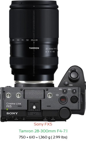 Sony FX5 with Tamron 28-300mm F4-7.1 Lens Size