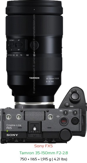 Sony FX5 with Tamron 35-150mm F2-2.8 Lens Size