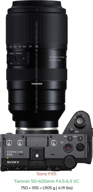 Sony FX5 with Tamron 50-400mm F4.5-6.3 VC Lens Size