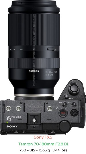 Sony FX5 with Tamron 70-180mm F2.8 Di Lens Size