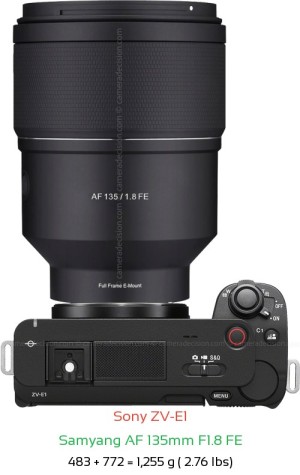 Sony ZV-E1 with Samyang AF 135mm F1.8 FE Lens Size