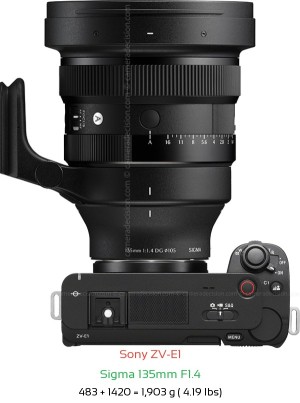 Sony ZV-E1 with Sigma 135mm F1.4 Lens Size