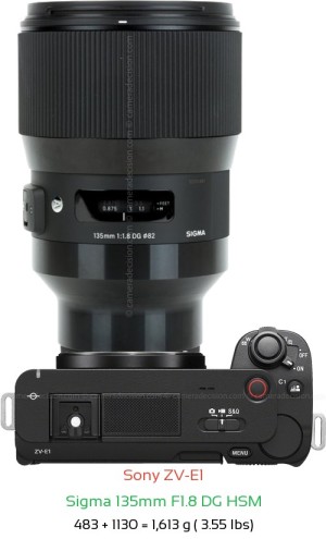 Sony ZV-E1 with Sigma 135mm F1.8 DG HSM Lens Size