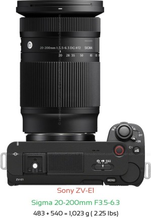 Sony ZV-E1 with Sigma 20-200mm F3.5-6.3 Lens Size