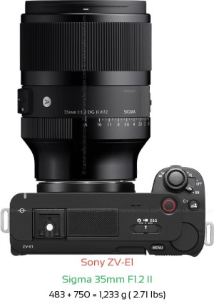 Sony ZV-E1 with Sigma 35mm F1.2 II Lens Size