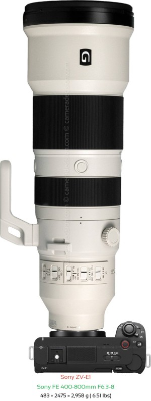 Sony ZV-E1 with Sony FE 400-800mm F6.3-8 Lens Size