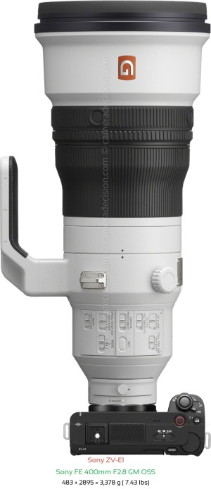 Sony ZV-E1 with Sony FE 400mm F2.8 GM Lens Size