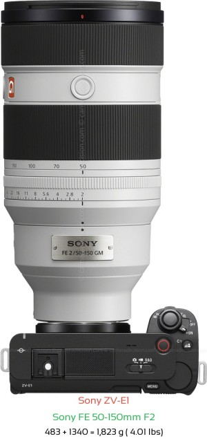 Sony ZV-E1 with Sony FE 50-150mm F2 Lens Size