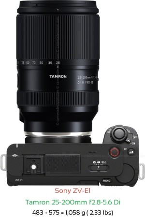 Sony ZV-E1 with Tamron 25-200mm f2.8-5.6 Di Lens Size