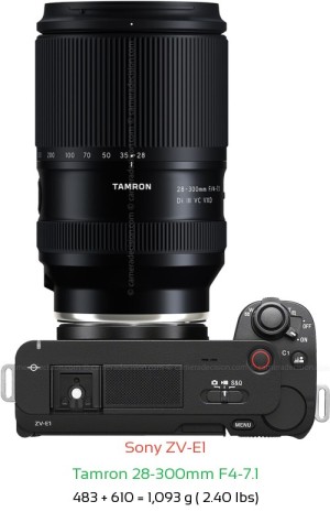 Sony ZV-E1 with Tamron 28-300mm F4-7.1 Lens Size