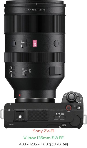 Sony ZV-E1 with Viltrox 135mm f1.8 FE Lens Size