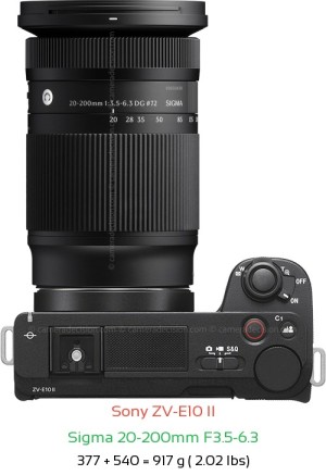 Sony ZV-E10 II with Sigma 20-200mm F3.5-6.3 Lens Size