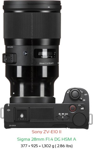 Sony ZV-E10 II with Sigma 28mm F1.4 DG HSM A Lens Size