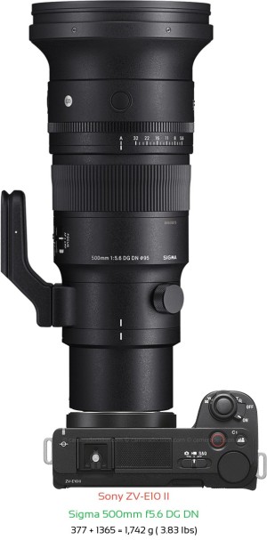 Sony ZV-E10 II with Sigma 500mm f5.6 DG DN Lens Size