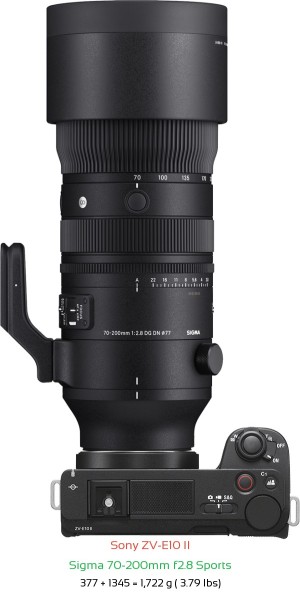 Sony ZV-E10 II with Sigma 70-200mm f2.8 Sports Lens Size