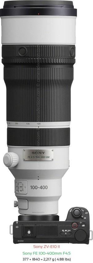 Sony ZV-E10 II with Sony FE 100-400mm F4.5 Lens Size