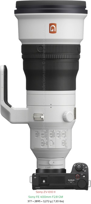Sony ZV-E10 II with Sony FE 400mm F2.8 GM Lens Size