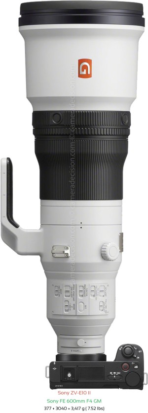 Sony ZV-E10 II with Sony FE 600mm F4 GM Lens Size