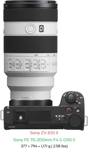 Sony ZV-E10 II with Sony FE 70-200mm F4 G OSS II Lens Size