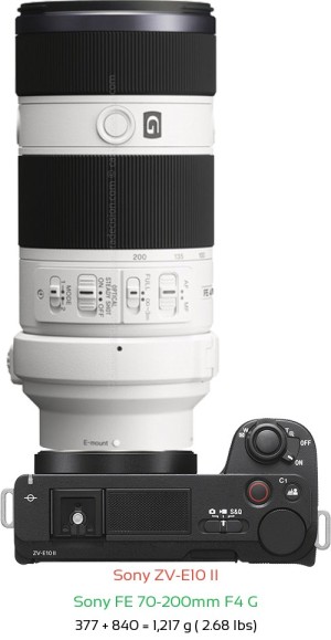 Sony ZV-E10 II with Sony FE 70-200mm F4 G Lens Size