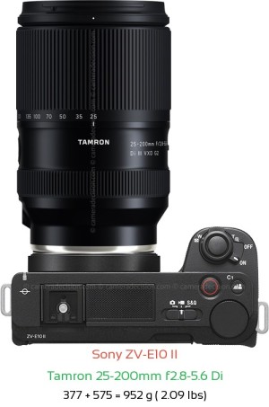 Sony ZV-E10 II with Tamron 25-200mm f2.8-5.6 Di Lens Size