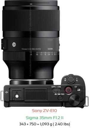 Sony ZV-E10 with Sigma 35mm F1.2 II Lens Size