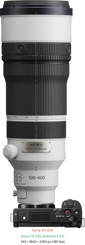 Sony ZV-E10 with Sony FE 100-400mm F4.5 Lens Size