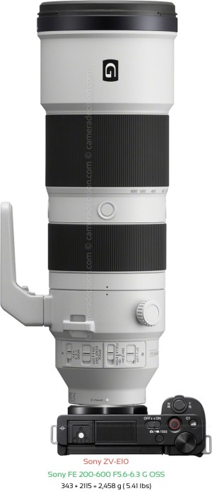 Sony ZV-E10 with Sony FE 200-600 F5.6-6.3 Lens Size