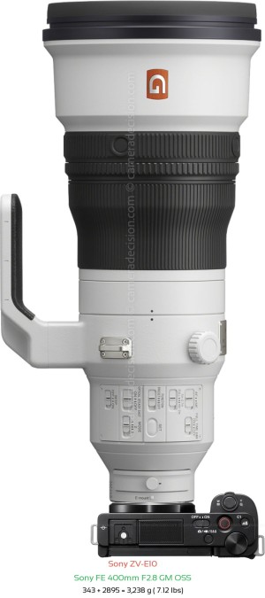 Sony ZV-E10 with Sony FE 400mm F2.8 GM Lens Size