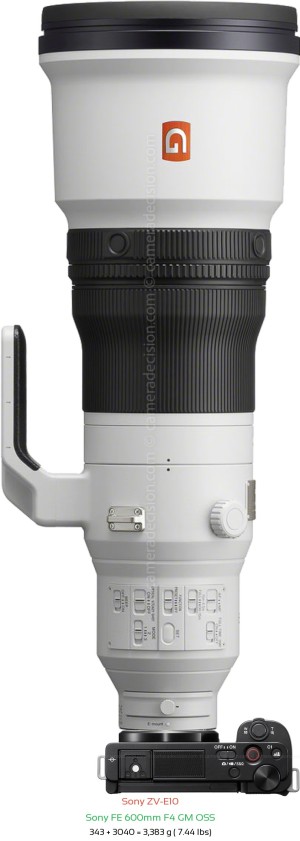 Sony ZV-E10 with Sony FE 600mm F4 GM Lens Size