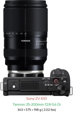 Sony ZV-E10 with Tamron 25-200mm f2.8-5.6 Di Lens Size