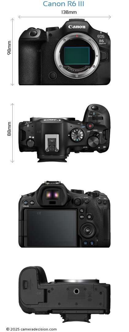 Canon EOS R6 Mark III is to be released soon