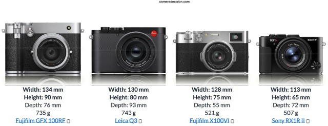 Fujifilm GFX 100RF vs Leica Q3 vs Fujifilm X100VI vs Sony RX1R II Size and Specs Comparison