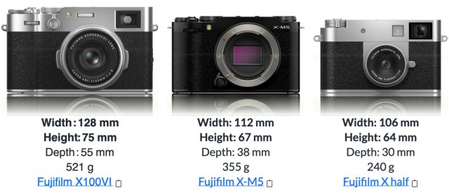 Fujifilm X100VI, X-M5 and X half are best seller at Map Camera in June 2025