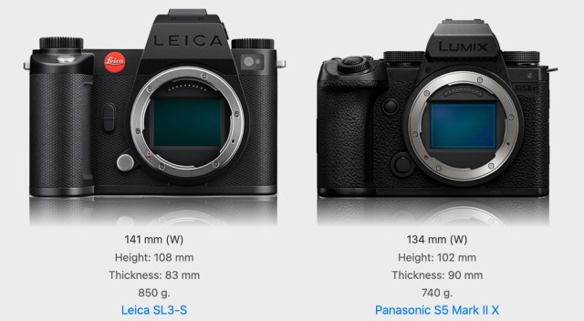 Leica SL3-S vs Panasonic S5 IIX