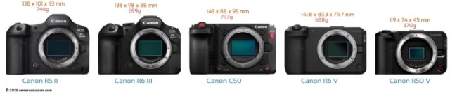 New Canon R6 V Size vs C50 vs R50 V vs R6 III vs R5 II