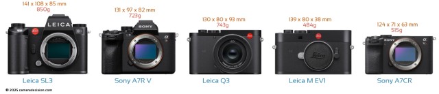 New Leica M EV1 Size and Specs vs 60MP Alternatives: Leica SL3 vs Sony A7CR vs Leica Q3 vs Sony A7R V