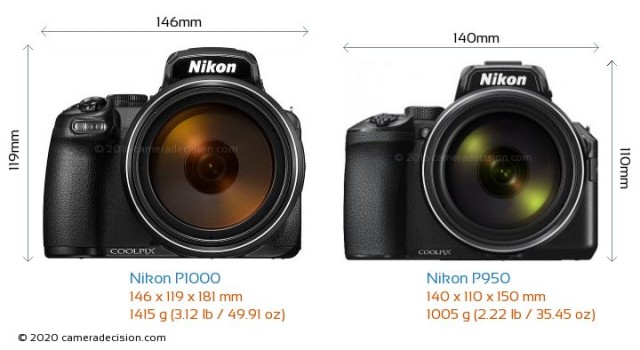 Nikon Coolpix P950 and Coolpix P1000