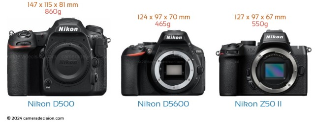 Nikon D 500 vs D5600 vs Z5 II