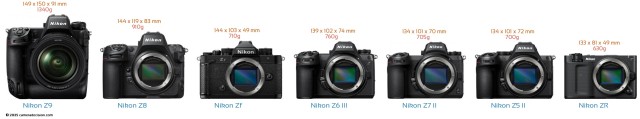 Nikon Full frame Size Comparison: Z9 vs Z8 vs Z6 III vs Z7 II vs Zf vs Z5 II vs Zr