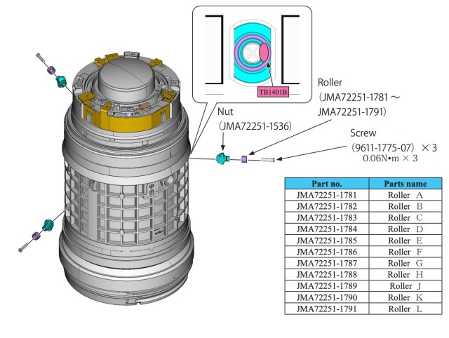 Nikon Z 28-400mm F4-8 VR Repair Manual