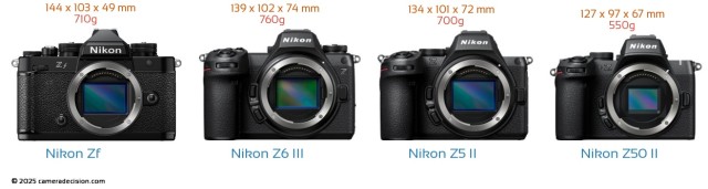 Nikon Z50 II, Z5 II, Z6 III, and Zf