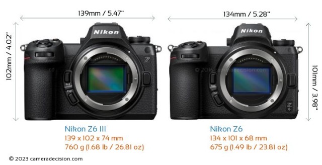 Nikon Z6 III vs Z6
